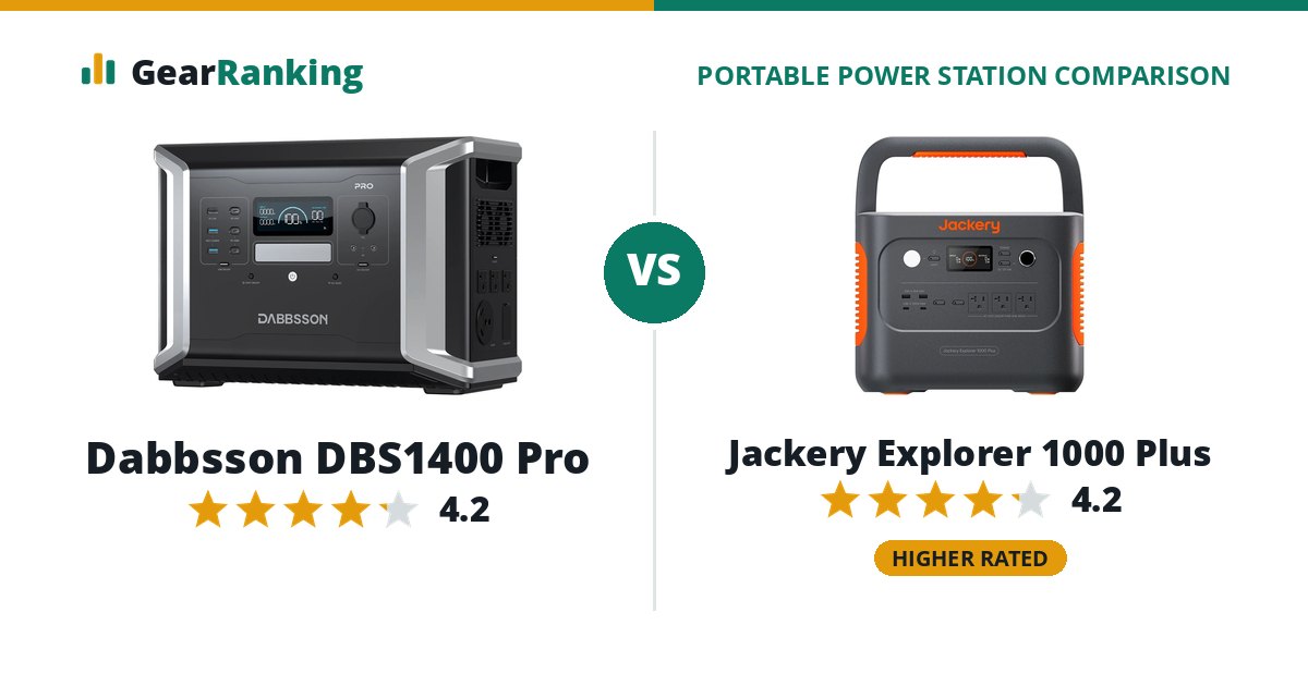 Dabbsson DBS1400 Pro vs Jackery Explorer 1000 Plus