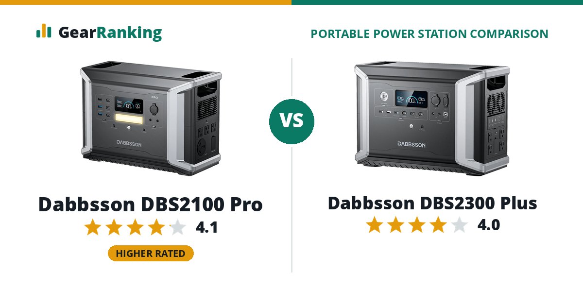 Dabbsson DBS2100 Pro vs Dabbsson DBS2300 Plus