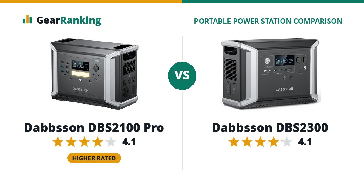 Dabbsson DBS2100 Pro vs Dabbsson DBS2300