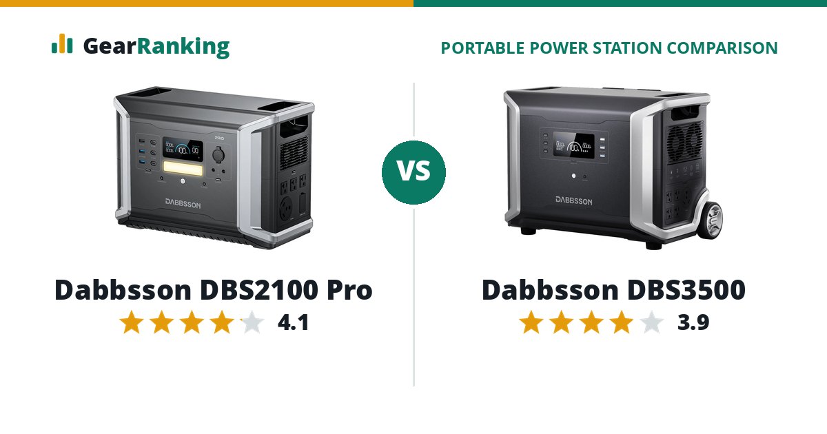 Dabbsson DBS2100 Pro vs Dabbsson DBS3500