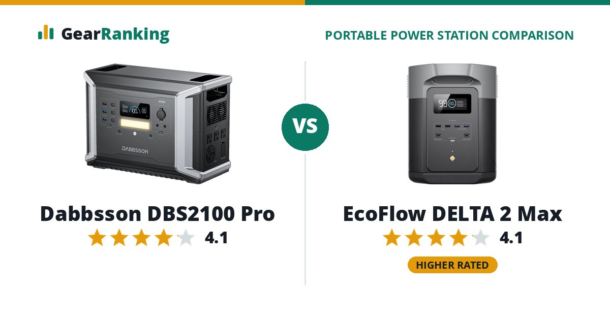 Dabbsson DBS2100 Pro vs EcoFlow DELTA 2 Max