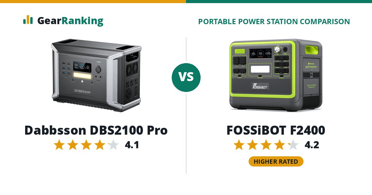 Dabbsson DBS2100 Pro vs FOSSiBOT F2400