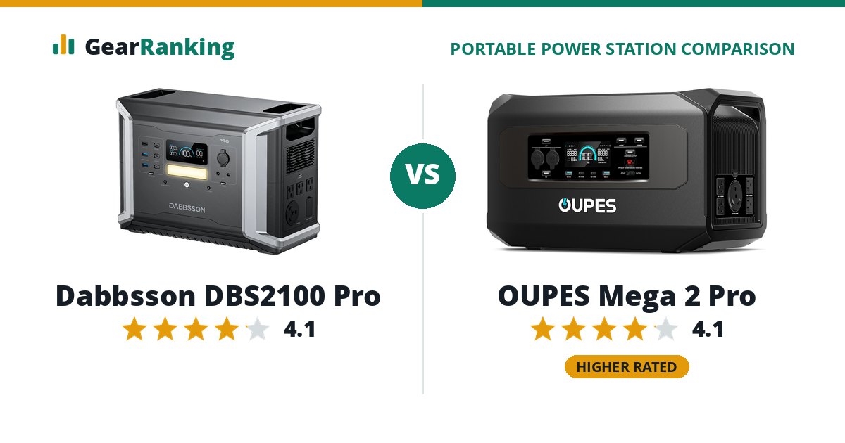 Dabbsson DBS2100 Pro vs OUPES Mega 2 Pro