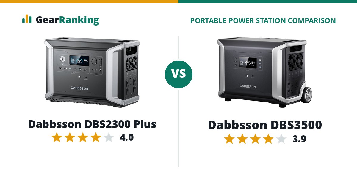 Dabbsson DBS2300 Plus vs Dabbsson DBS3500