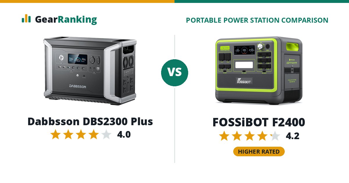 Dabbsson DBS2300 Plus vs FOSSiBOT F2400