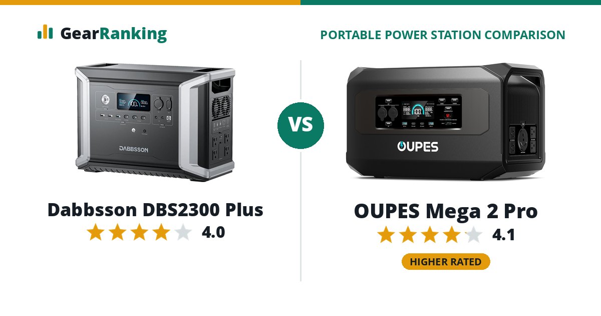 Dabbsson DBS2300 Plus vs OUPES Mega 2 Pro