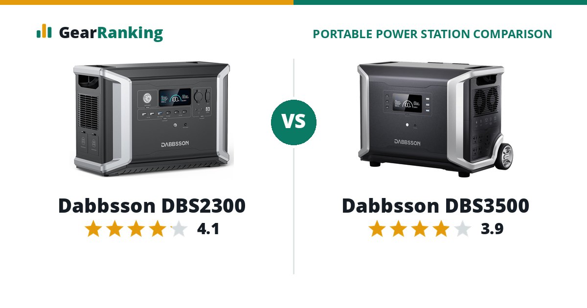 Dabbsson DBS2300 vs Dabbsson DBS3500