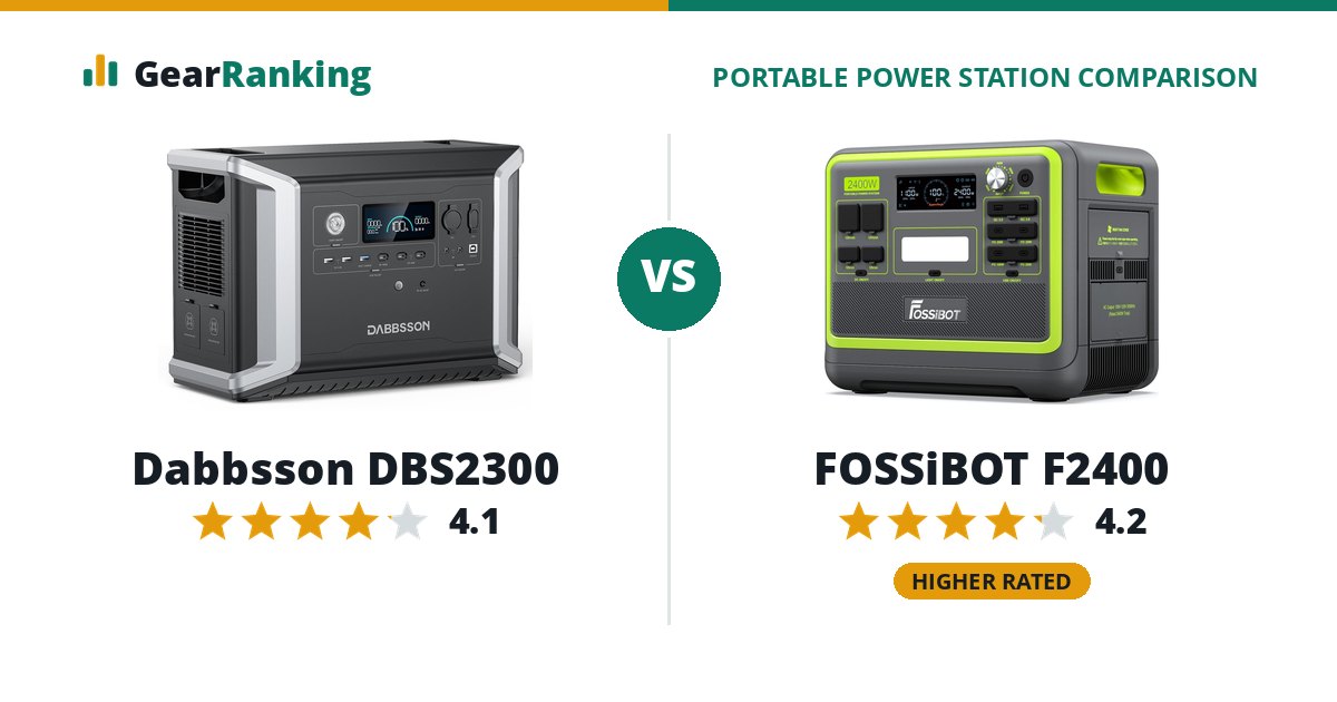 Dabbsson DBS2300 vs FOSSiBOT F2400