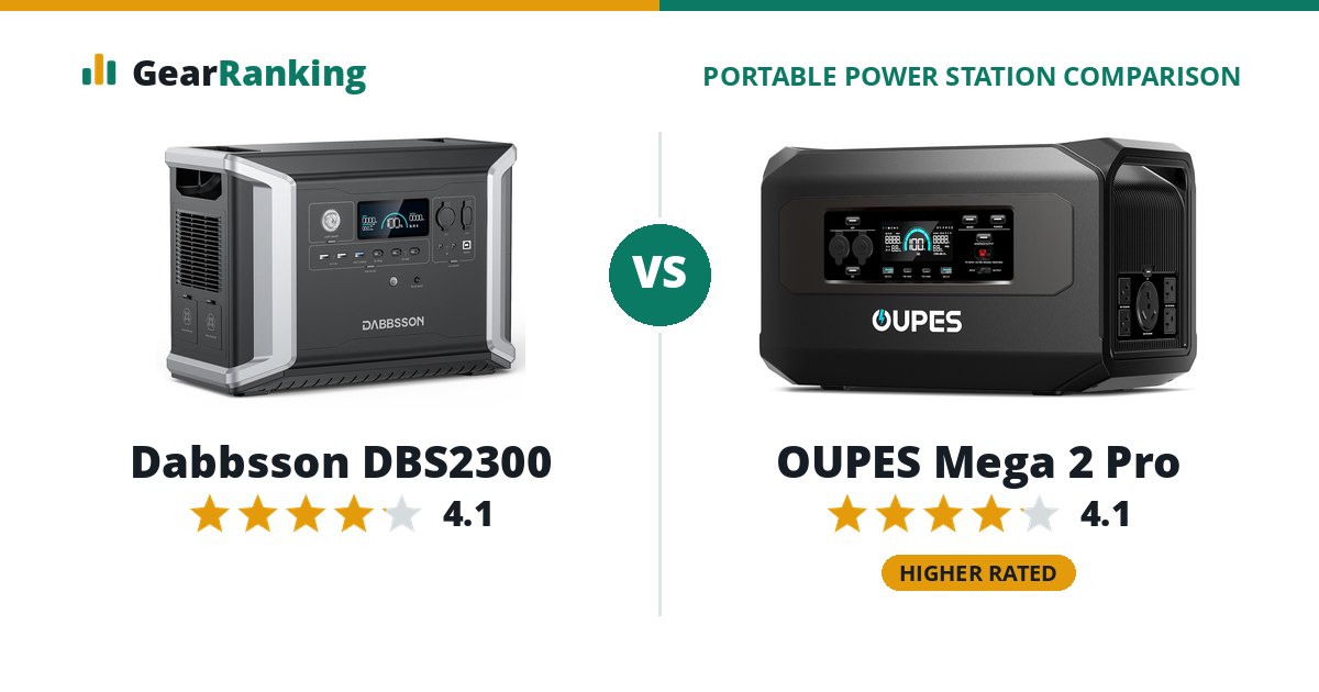Dabbsson DBS2300 vs OUPES Mega 2 Pro