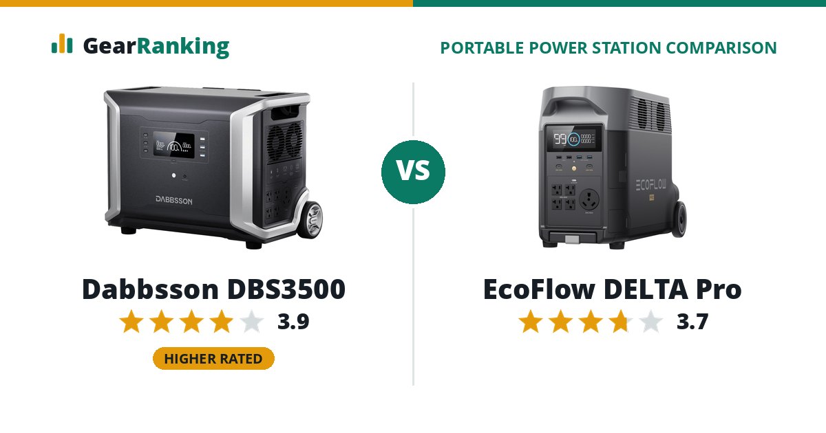 Dabbsson DBS3500 vs EcoFlow DELTA Pro