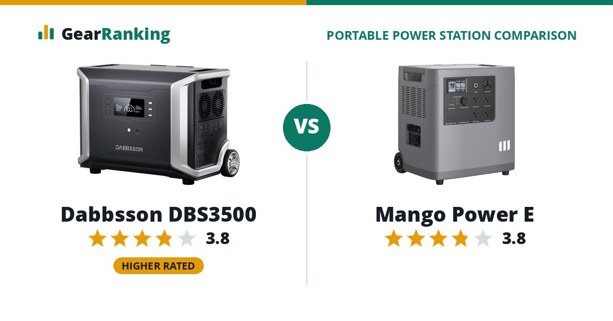 Dabbsson DBS3500 vs Mango Power E