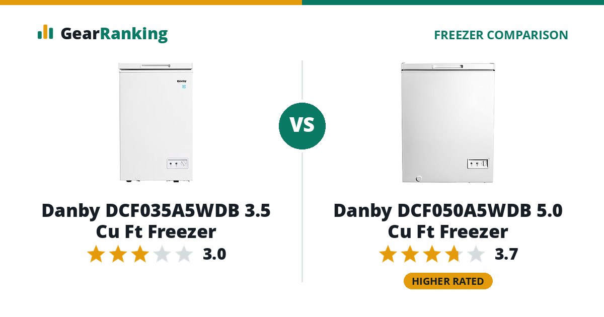 Danby DCF035A5WDB 3.5 Cu Ft Freezer vs Danby DCF050A5WDB 5.0 Cu Ft Freezer