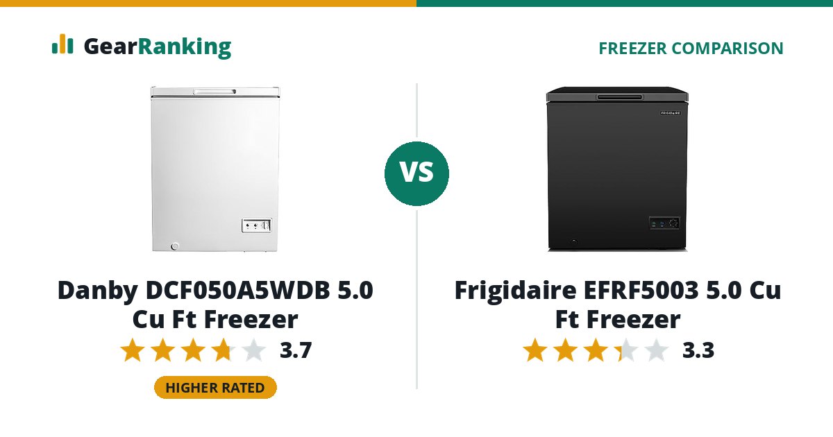 Danby DCF050A5WDB 5.0 Cu Ft Freezer vs Frigidaire EFRF5003 5.0 Cu Ft Freezer