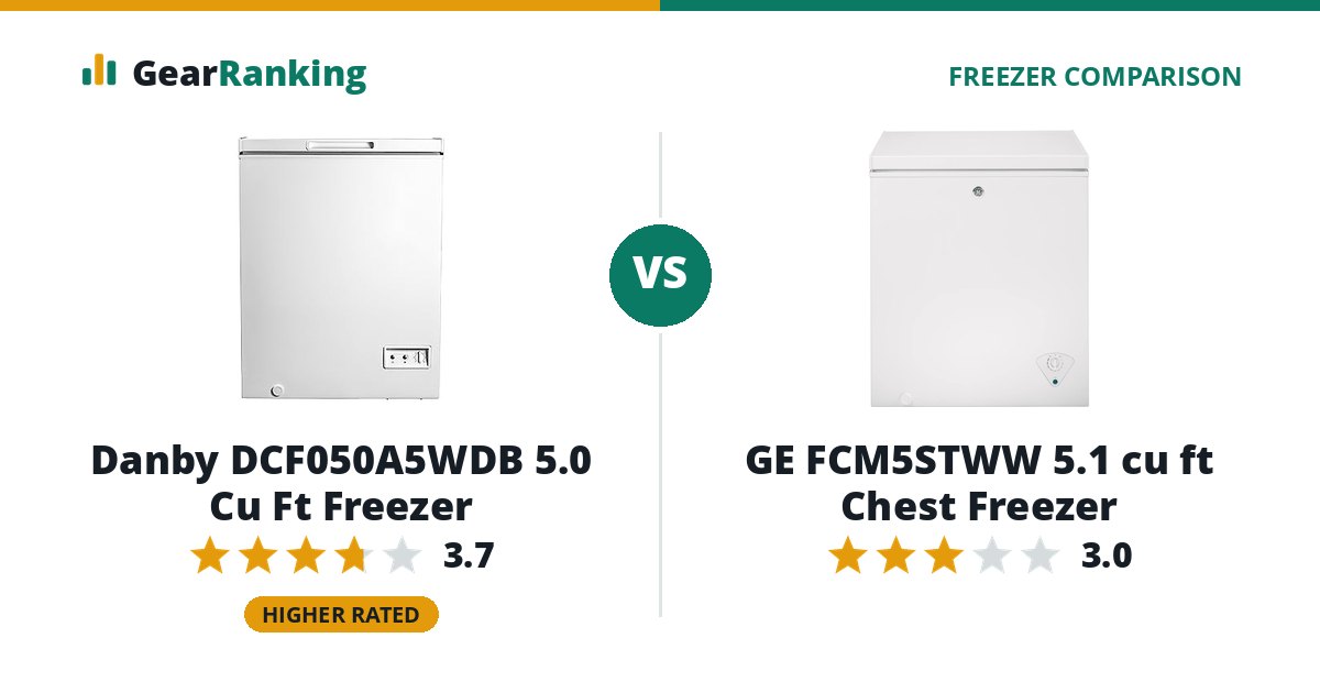 Danby DCF050A5WDB 5.0 Cu Ft Freezer vs GE FCM5STWW 5.1 cu ft Chest Freezer