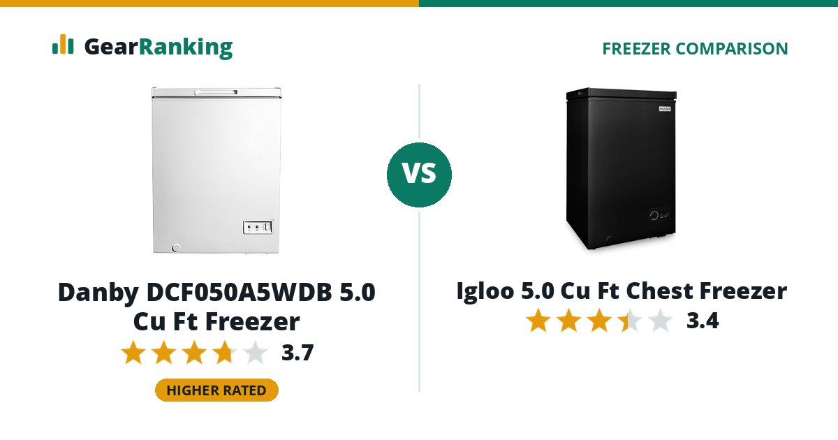 Danby DCF050A5WDB 5.0 Cu Ft Freezer vs Igloo 5.0 Cu Ft Chest Freezer