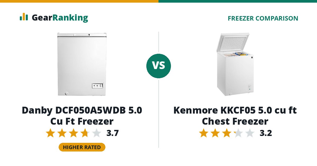 Danby DCF050A5WDB 5.0 Cu Ft Freezer vs Kenmore KKCF05 5.0 cu ft Chest Freezer