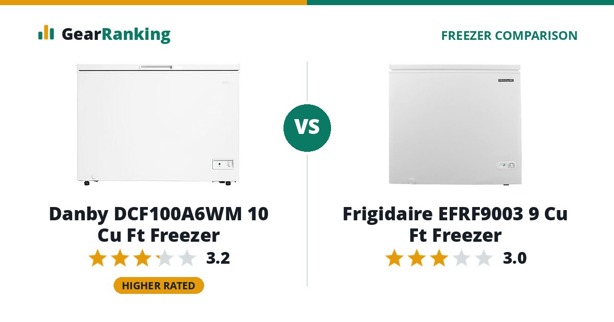 Danby DCF100A6WM 10 Cu Ft Freezer vs Frigidaire EFRF9003 9 Cu Ft Freezer
