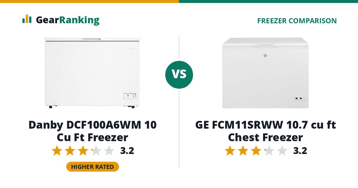 Danby DCF100A6WM 10 Cu Ft Freezer vs GE FCM11SRWW 10.7 cu ft Chest Freezer
