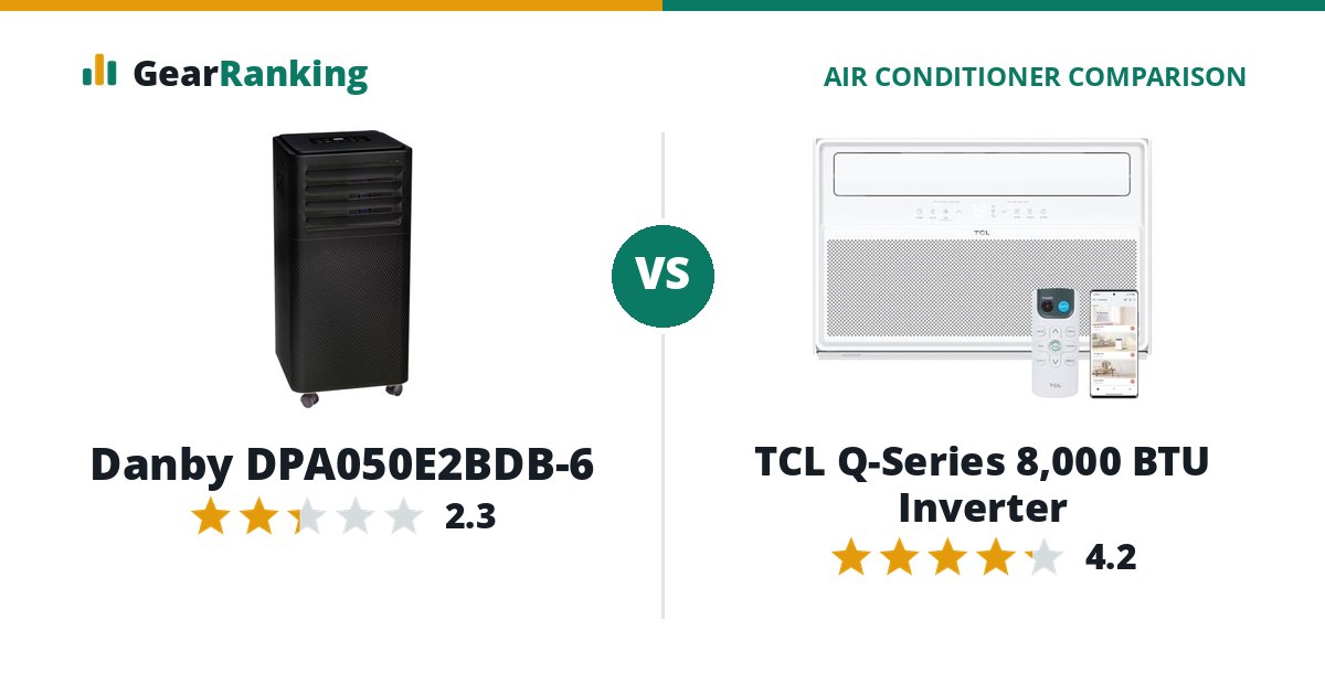 Danby DPA050E2BDB-6 vs TCL Q-Series 8,000 BTU Inverter