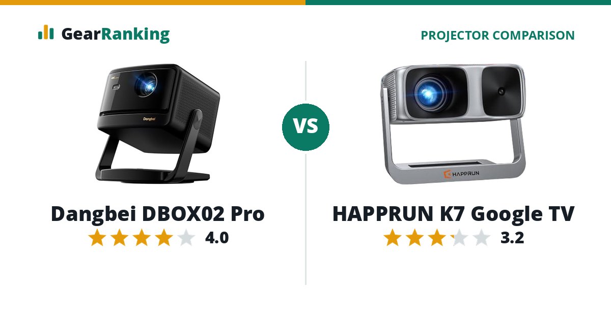 Dangbei DBOX02 Pro vs HAPPRUN K7 Google TV