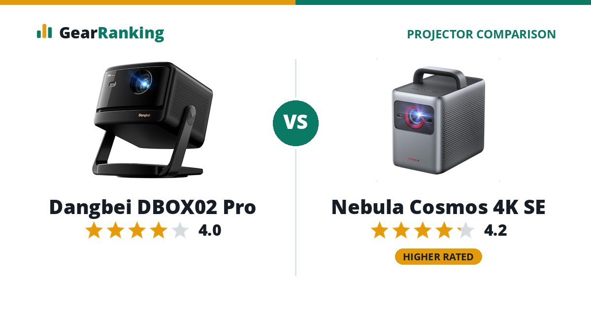 Dangbei DBOX02 Pro vs Nebula Cosmos 4K SE