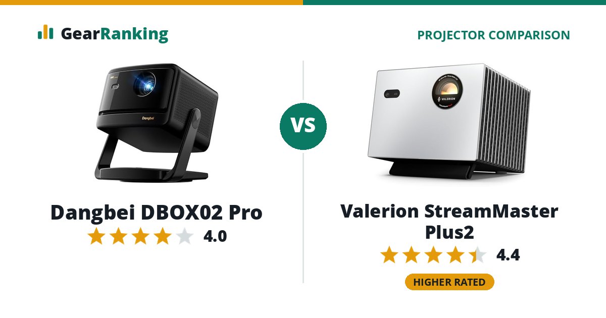 Dangbei DBOX02 Pro vs Valerion StreamMaster Plus2