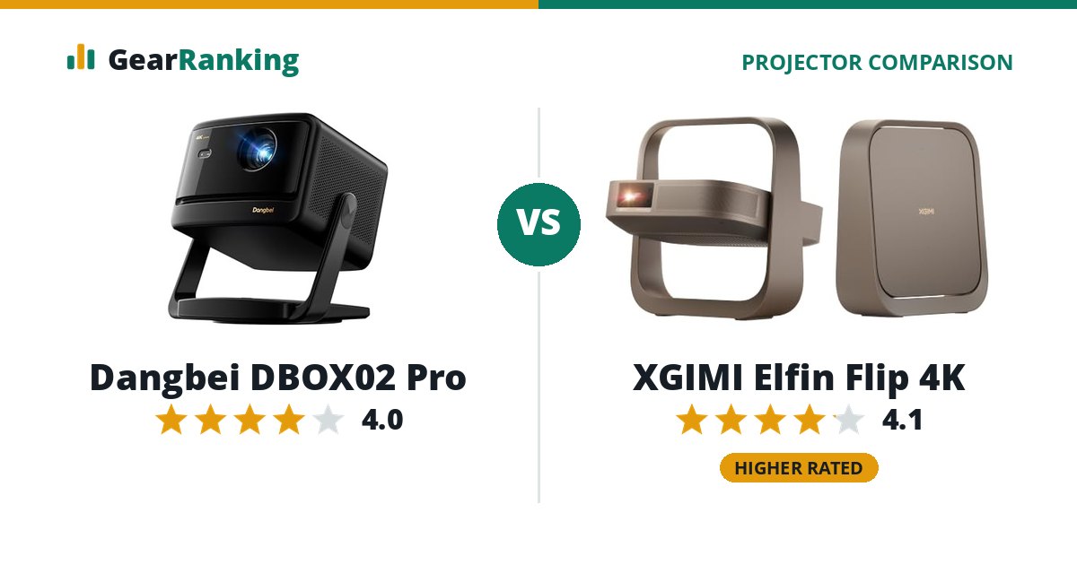 Dangbei DBOX02 Pro vs XGIMI Elfin Flip 4K