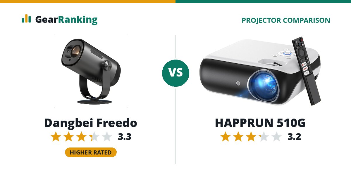 Dangbei Freedo vs HAPPRUN 510G