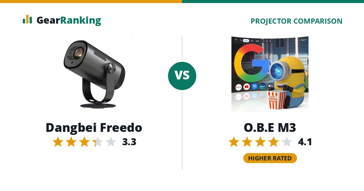 Dangbei Freedo vs O.B.E M3