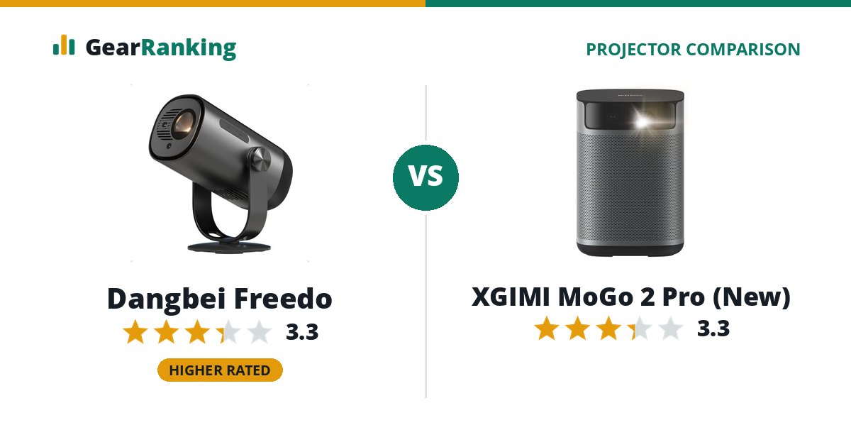 Dangbei Freedo vs XGIMI MoGo 2 Pro (New)