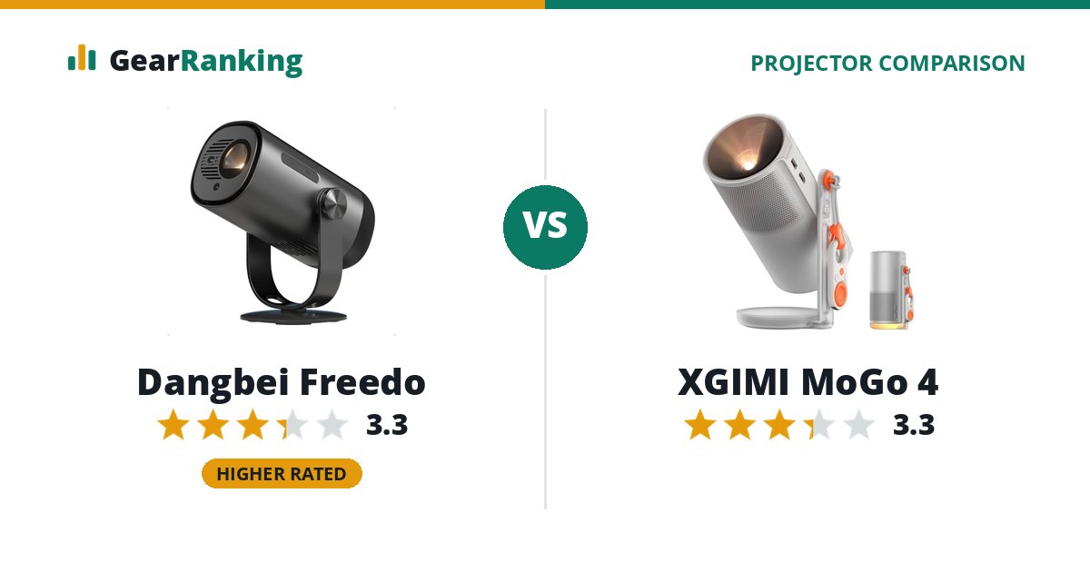 Dangbei Freedo vs XGIMI MoGo 4