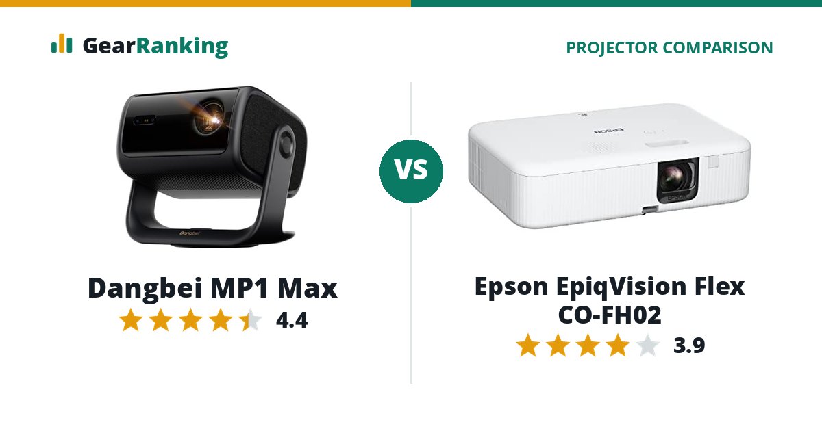 Dangbei MP1 Max vs Epson EpiqVision Flex CO-FH02