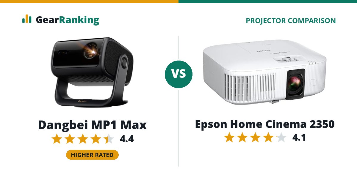Dangbei MP1 Max vs Epson Home Cinema 2350