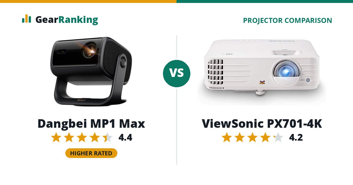 Dangbei MP1 Max vs ViewSonic PX701-4K