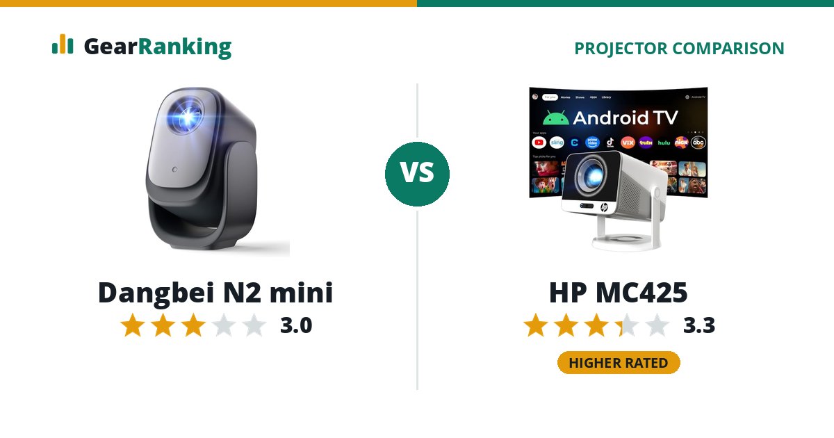 Dangbei N2 mini vs HP MC425
