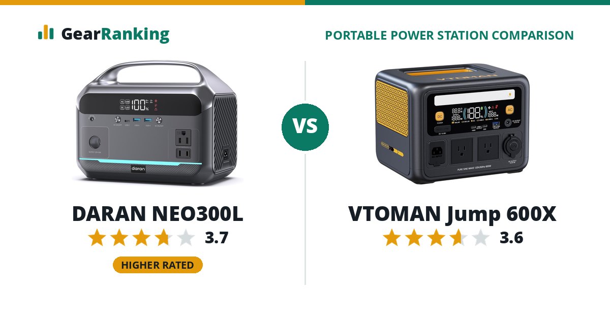 DARAN NEO300L vs VTOMAN Jump 600X