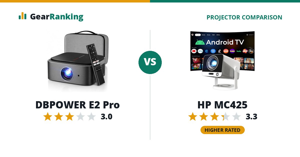 DBPOWER E2 Pro vs HP MC425