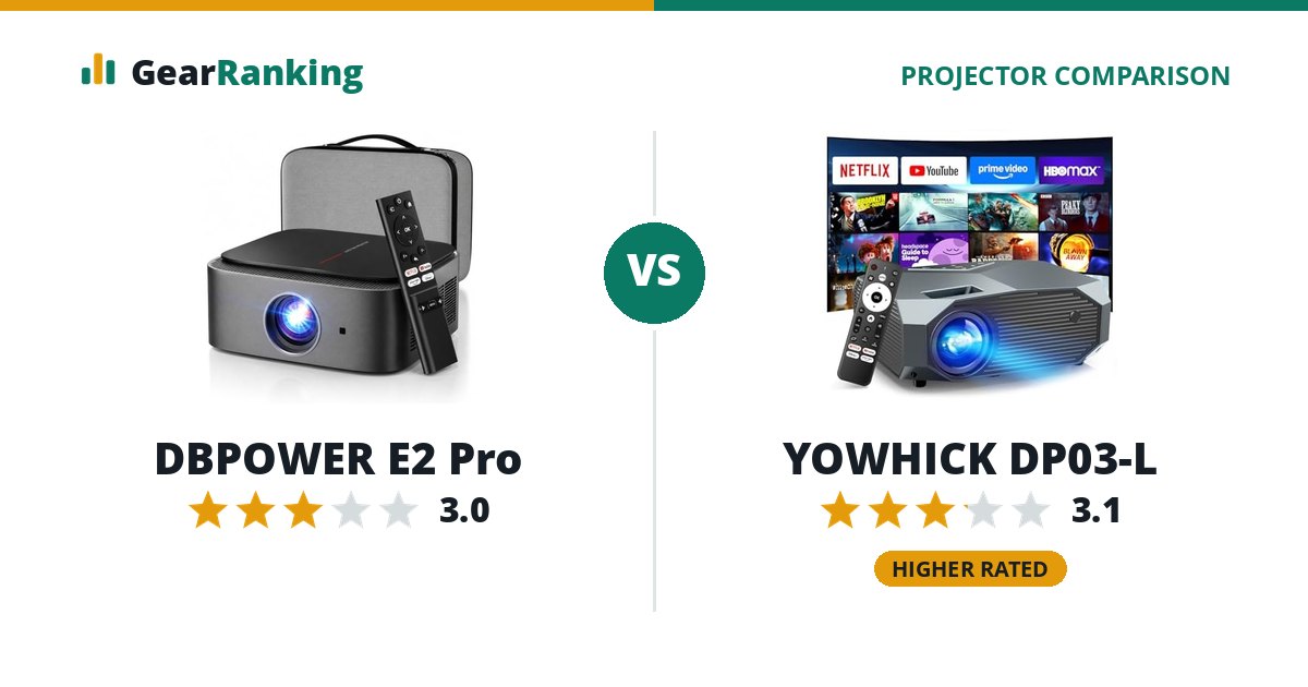 DBPOWER E2 Pro vs YOWHICK DP03-L