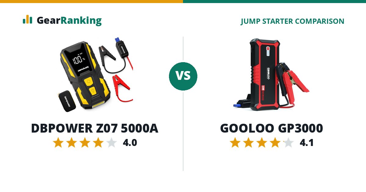 DBPOWER Z07 5000A vs GOOLOO GP3000