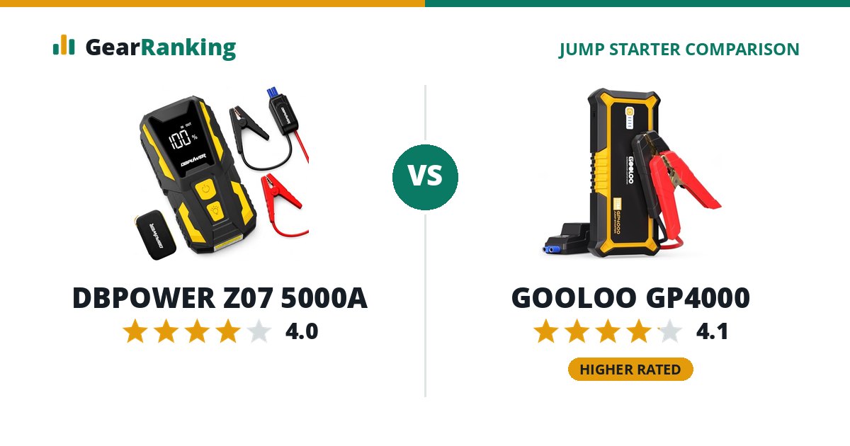 DBPOWER Z07 5000A vs GOOLOO GP4000