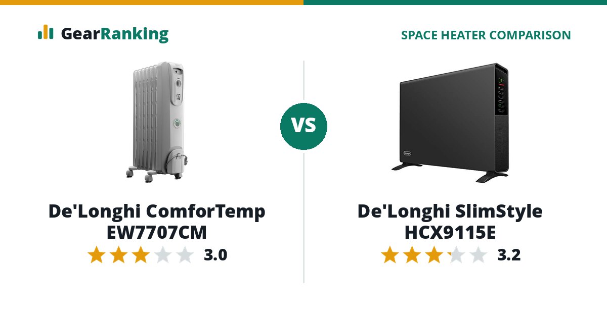 De'Longhi ComforTemp EW7707CM vs De'Longhi SlimStyle HCX9115E