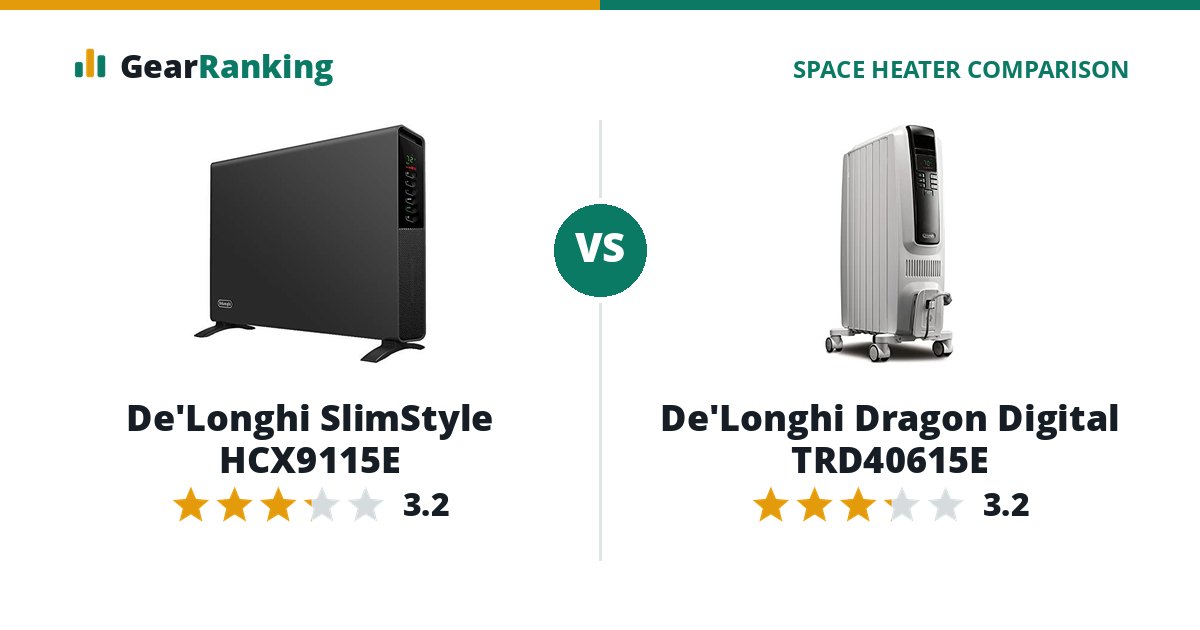 De'Longhi SlimStyle HCX9115E vs De'Longhi Dragon Digital TRD40615E