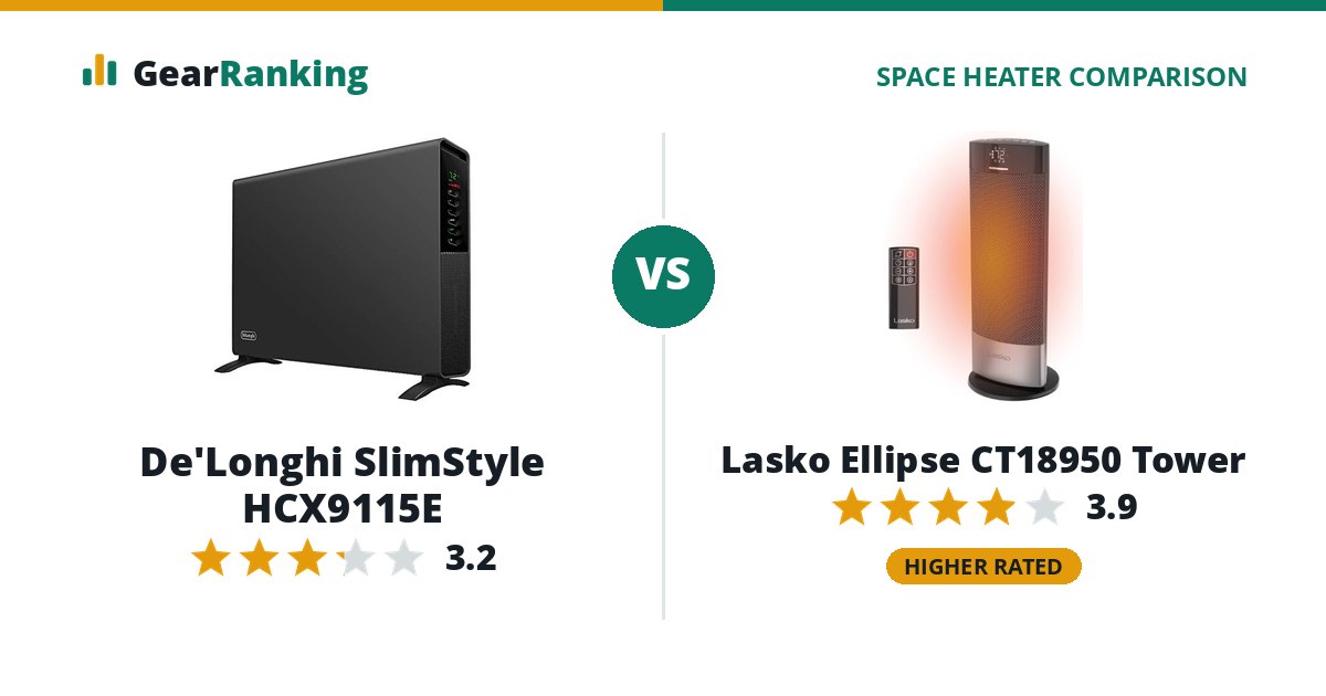 De'Longhi SlimStyle HCX9115E vs Lasko Ellipse CT18950 Tower