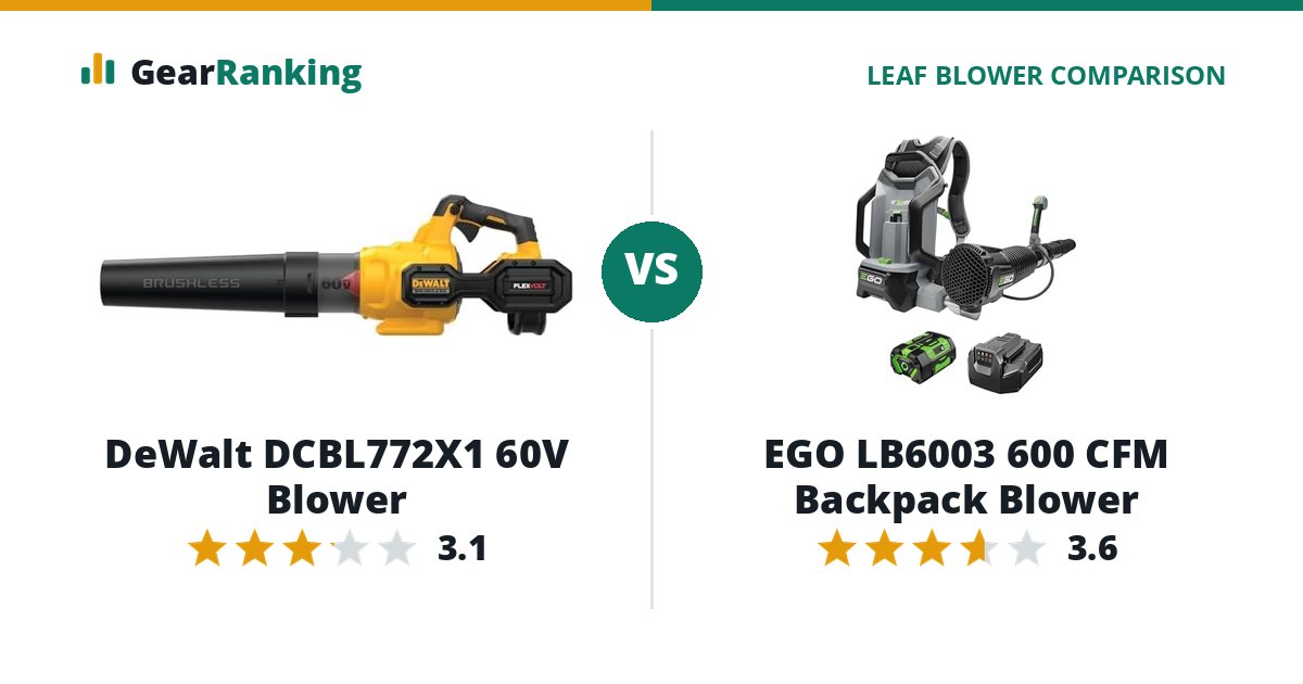 DeWalt DCBL772X1 60V Blower vs EGO LB6003 600 CFM Backpack Blower