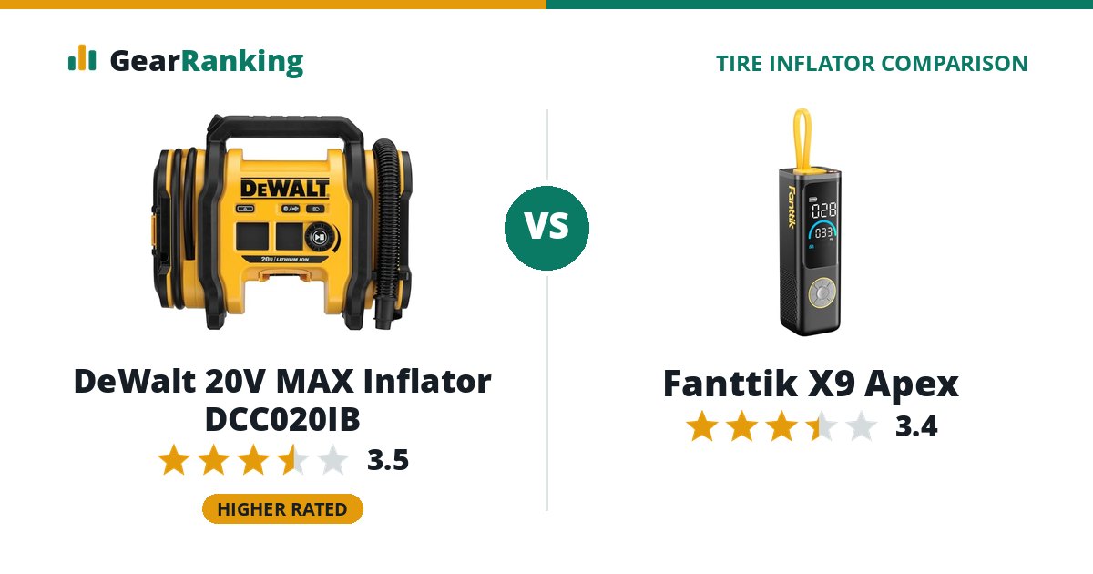 DeWalt 20V MAX Inflator DCC020IB vs Fanttik X9 Apex