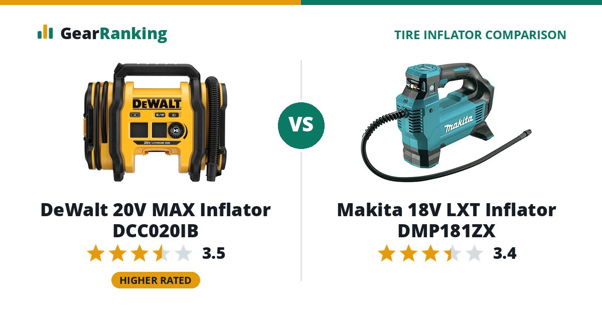 DeWalt 20V MAX Inflator DCC020IB vs Makita 18V LXT Inflator DMP181ZX