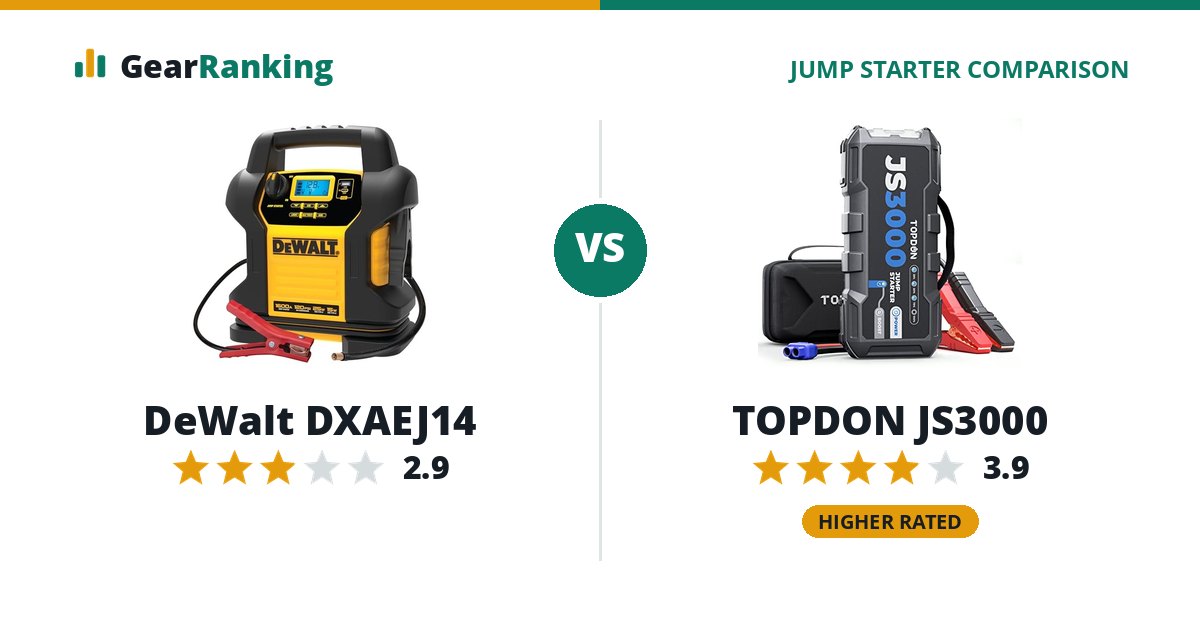 DeWalt DXAEJ14 vs TOPDON JS3000