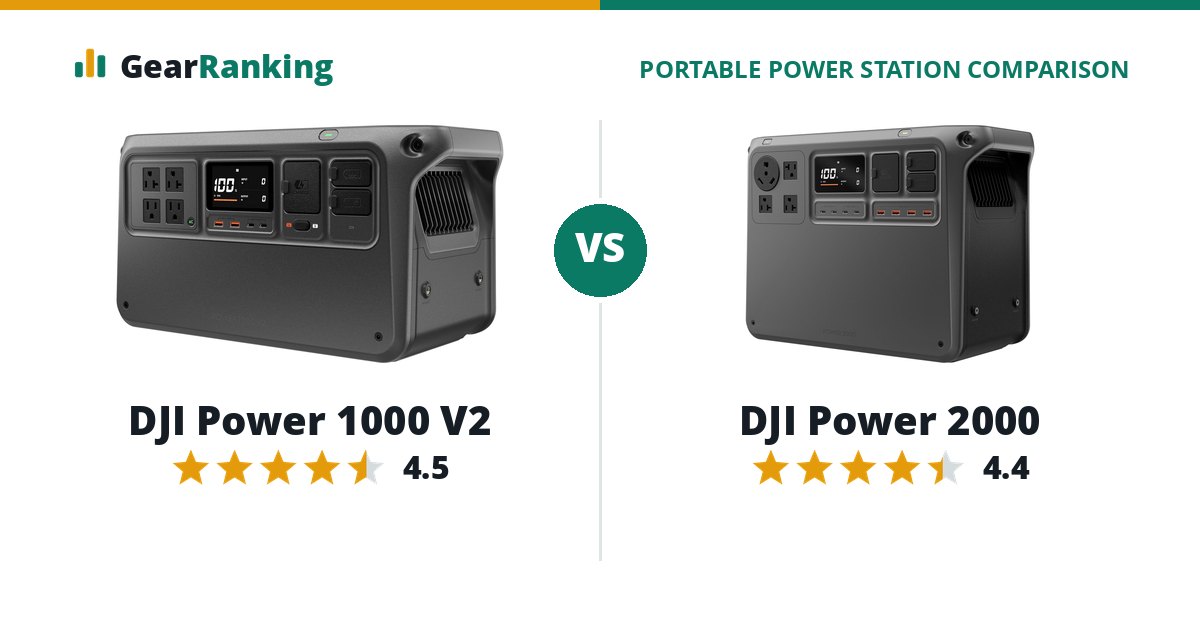 DJI Power 1000 V2 vs DJI Power 2000