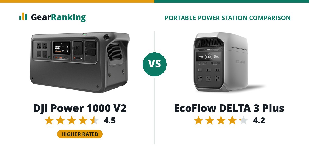 DJI Power 1000 V2 vs EcoFlow DELTA 3 Plus
