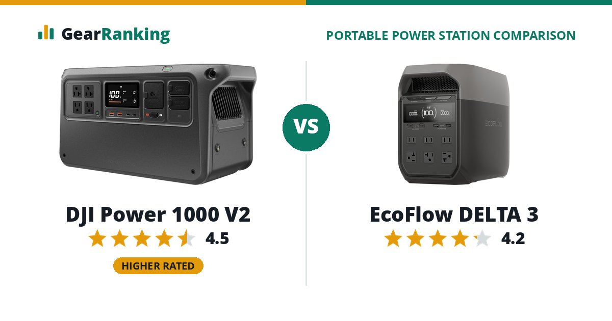 DJI Power 1000 V2 vs EcoFlow DELTA 3